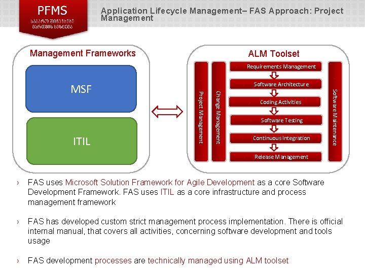 Application Lifecycle Management– FAS Approach: Project Management Frameworks ALM Toolset Requirements Management › Software Application Lifecycle Management– FAS Approach: Project Management Frameworks ALM Toolset Requirements Management › Software