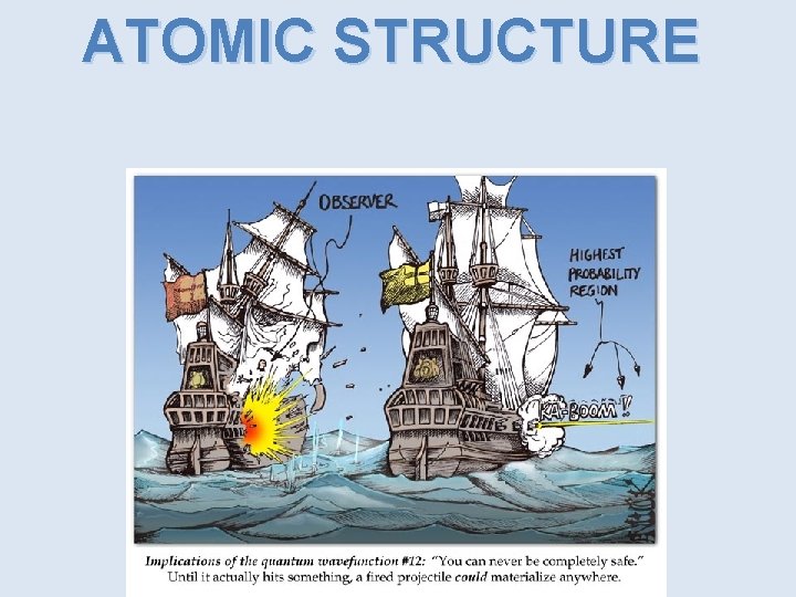 ATOMIC STRUCTURE 