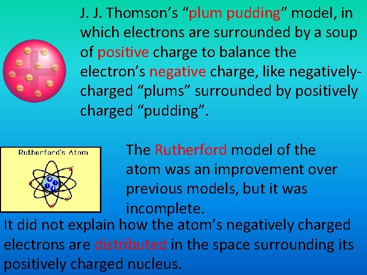 J. J. Thomson’s “plum pudding” model, in which electrons are surrounded by a soup