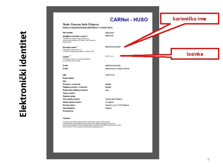 Elektronički identitet korisničko ime lozinka 6 