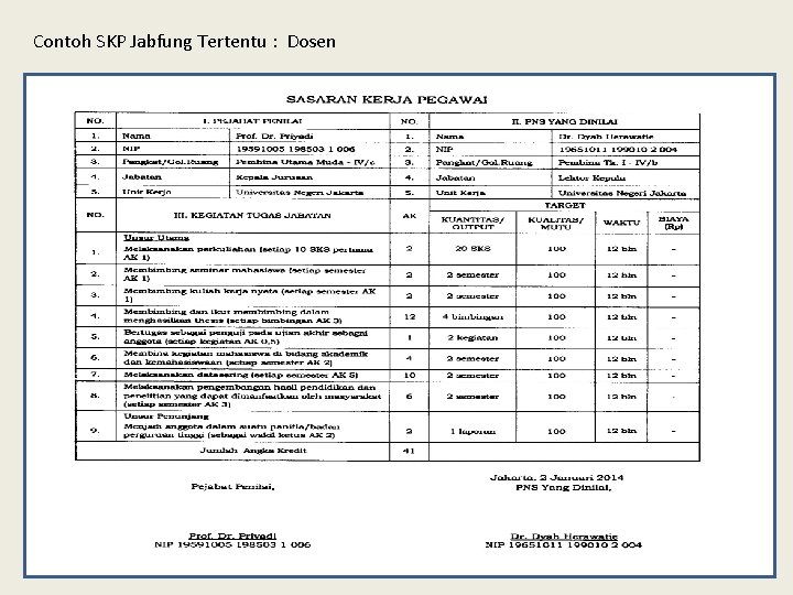 Contoh SKP Jabfung Tertentu : Dosen 