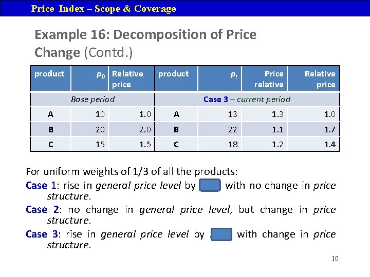 Price Index – Scope & Coverage Example 16: Decomposition of Price Change (Contd. )