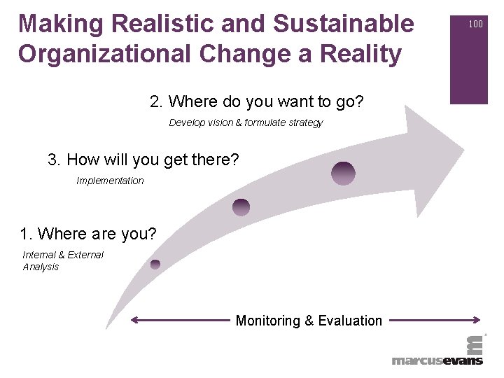 +Making Realistic and Sustainable Organizational Change a Reality 2. Where do you want to