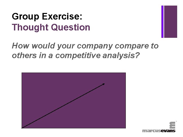 + Group Exercise: Thought Question How would your company compare to others in a