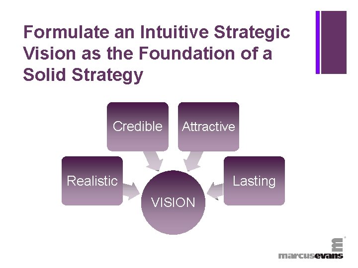 + Formulate an Intuitive Strategic Vision as the Foundation of a Solid Strategy Credible