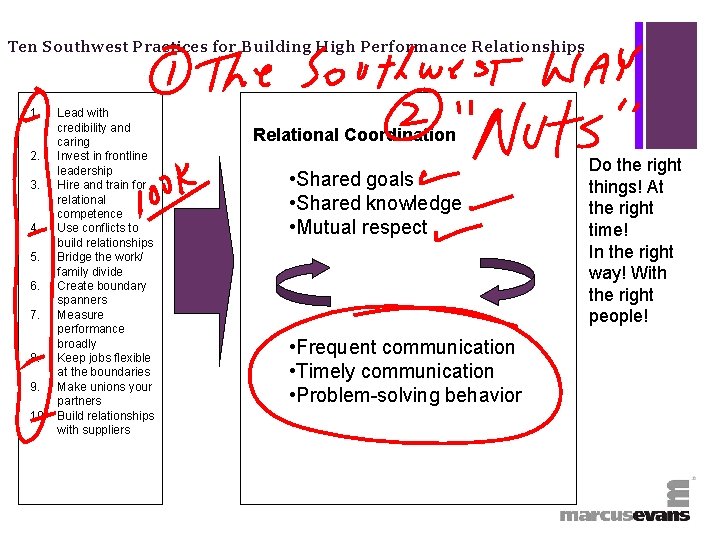 + Ten Southwest Practices for Building High Performance Relationships 1. Lead with credibility and