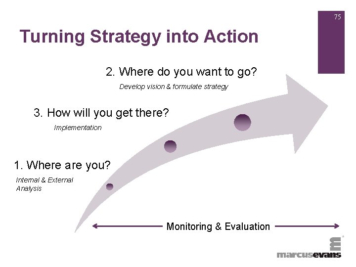 + 75 Turning Strategy into Action 2. Where do you want to go? Develop