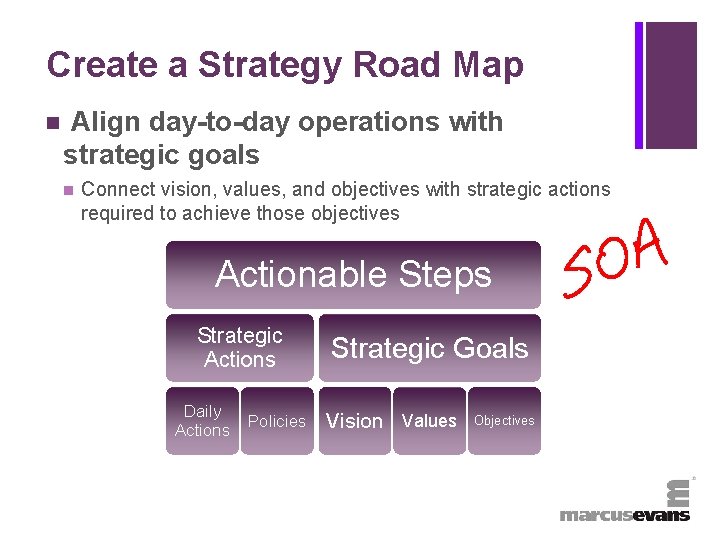 + Create a Strategy Road Map n Align day-to-day operations with strategic goals n