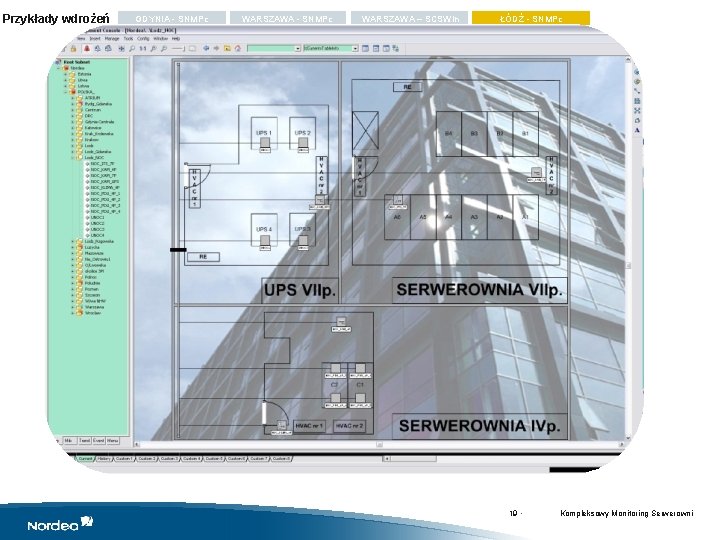 Przykłady wdrożeń GDYNIA - SNMPc WARSZAWA – SCSWin ŁÓDŹ - SNMPc 19 • Kompleksowy
