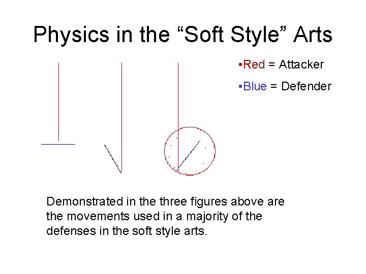 Physics in the “Soft Style” Arts • Red = Attacker • Blue = Defender