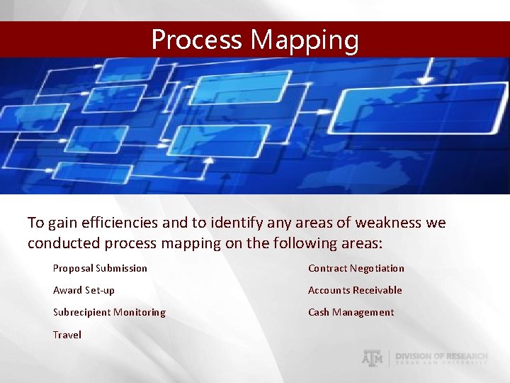 Process Mapping To gain efficiencies and to identify any areas of weakness we conducted