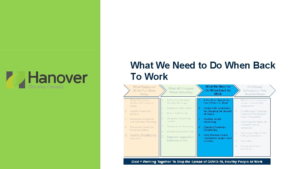 What We Need to Do When Back To Work 