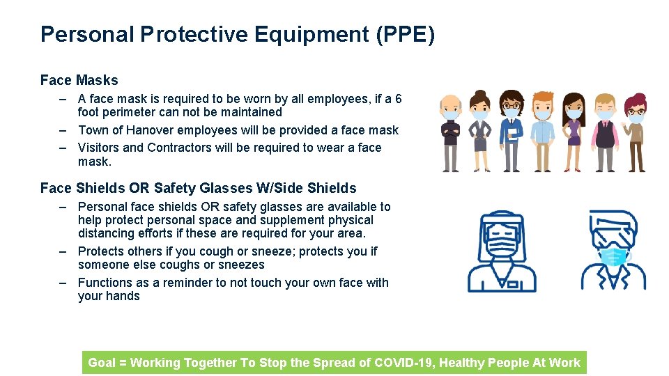 Personal Protective Equipment (PPE) Face Masks – A face mask is required to be