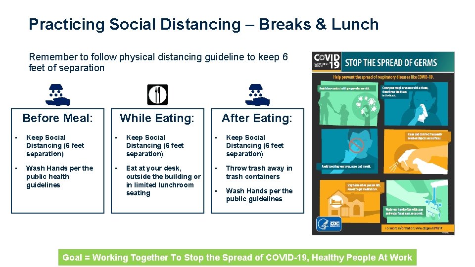Practicing Social Distancing – Breaks & Lunch Remember to follow physical distancing guideline to