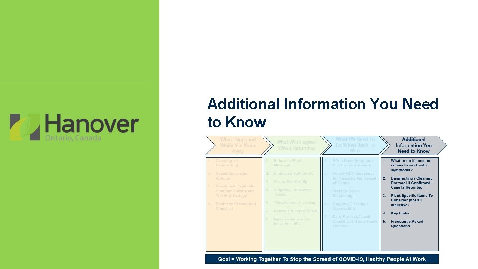 Additional Information You Need to Know 