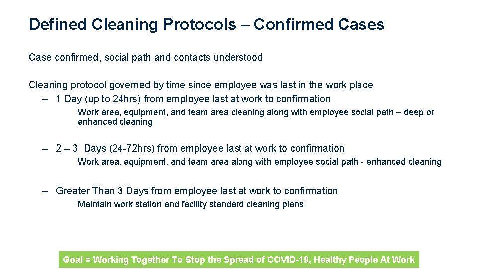 Defined Cleaning Protocols – Confirmed Cases Case confirmed, social path and contacts understood Cleaning