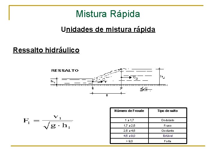 Mistura Rápida Unidades de mistura rápida Ressalto hidráulico Número de Froude Tipo de salto