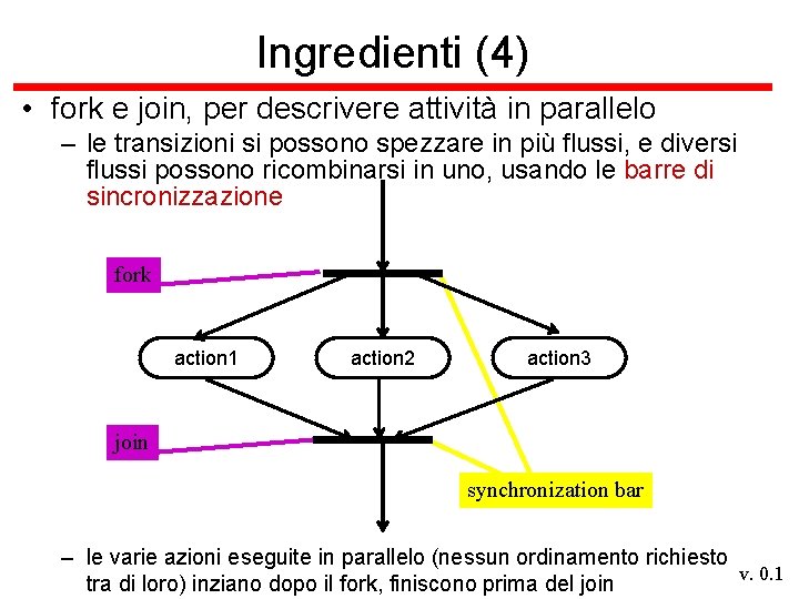 Ingredienti (4) • fork e join, per descrivere attività in parallelo – le transizioni