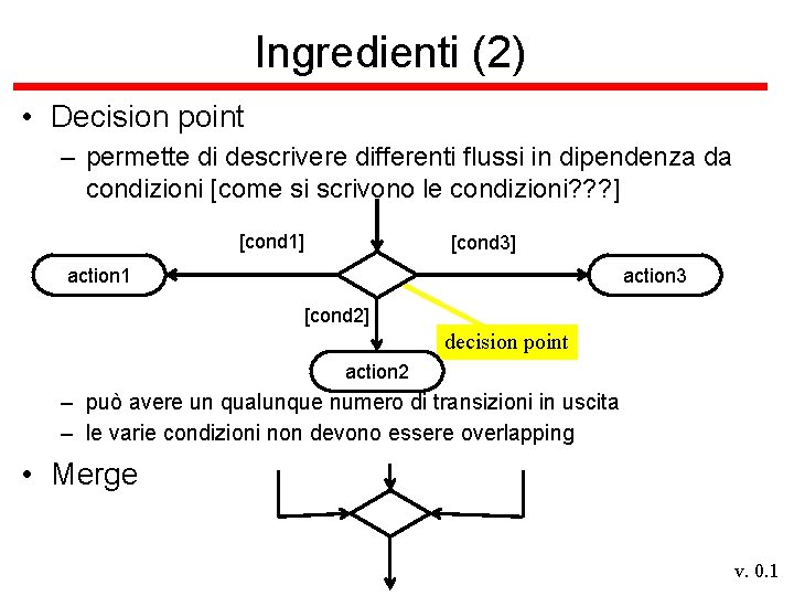 Ingredienti (2) • Decision point – permette di descrivere differenti flussi in dipendenza da