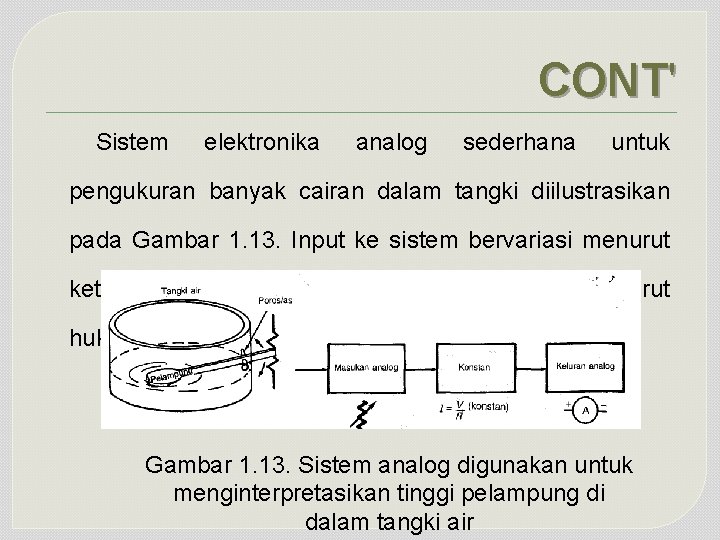 CONT' Sistem elektronika analog sederhana untuk pengukuran banyak cairan dalam tangki diilustrasikan pada Gambar