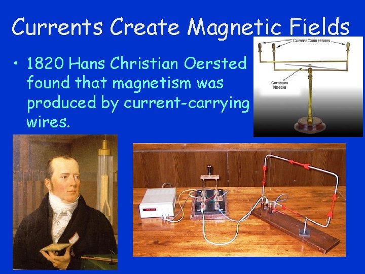 Currents Create Magnetic Fields • 1820 Hans Christian Oersted found that magnetism was produced