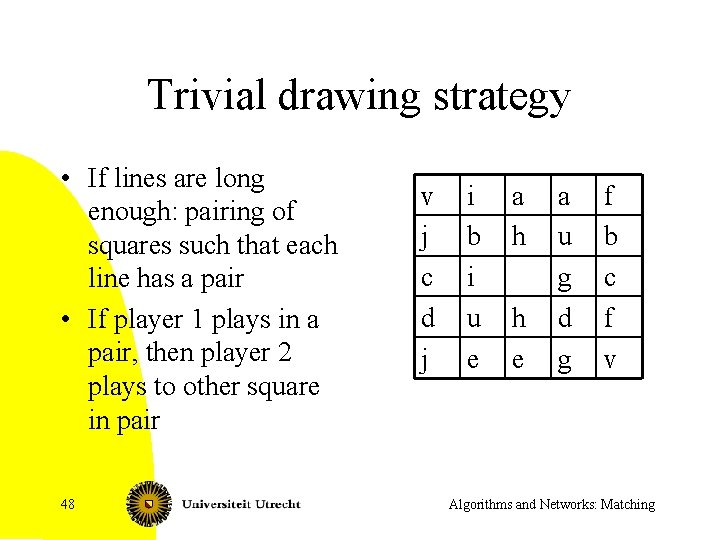 Trivial drawing strategy • If lines are long enough: pairing of squares such that