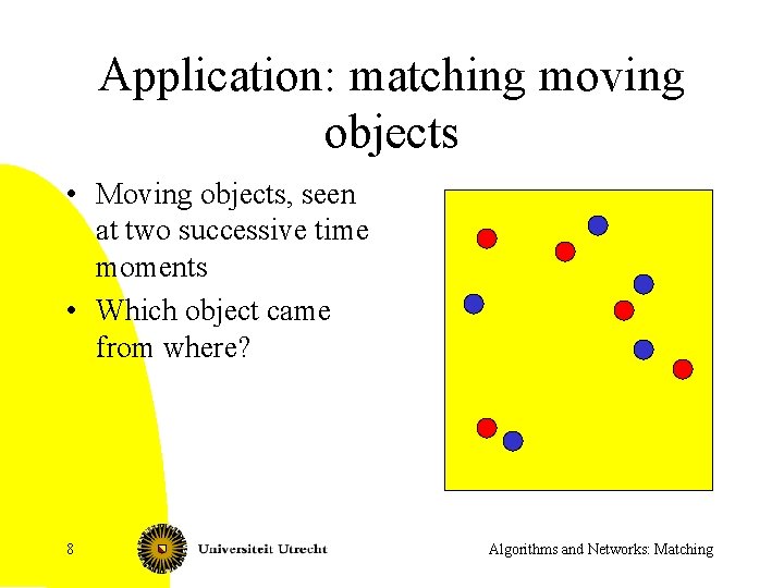 Application: matching moving objects • Moving objects, seen at two successive time moments •
