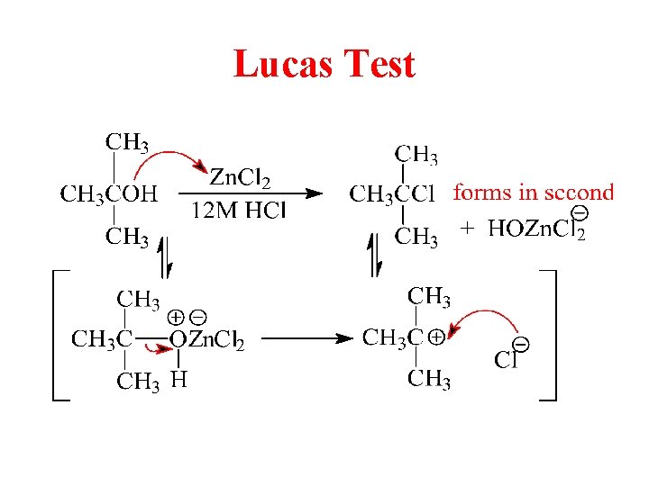 Lucas Test 