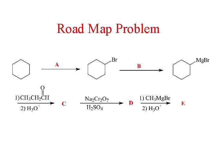 Road Map Problem 