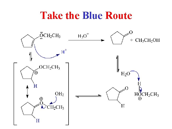 Take the Blue Route 