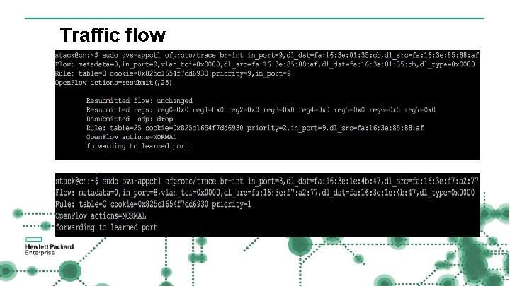 Traffic flow 26 