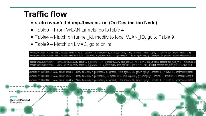 Traffic flow § sudo ovs-ofctl dump-flows br-tun (On Destination Node) § Table 0 –