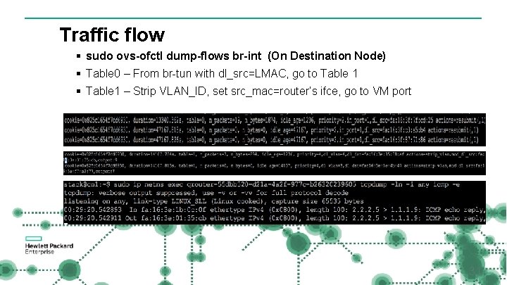 Traffic flow § sudo ovs-ofctl dump-flows br-int (On Destination Node) § Table 0 –