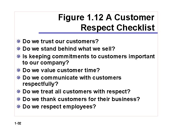 Figure 1. 12 A Customer Respect Checklist ¯ Do we trust our customers? ¯