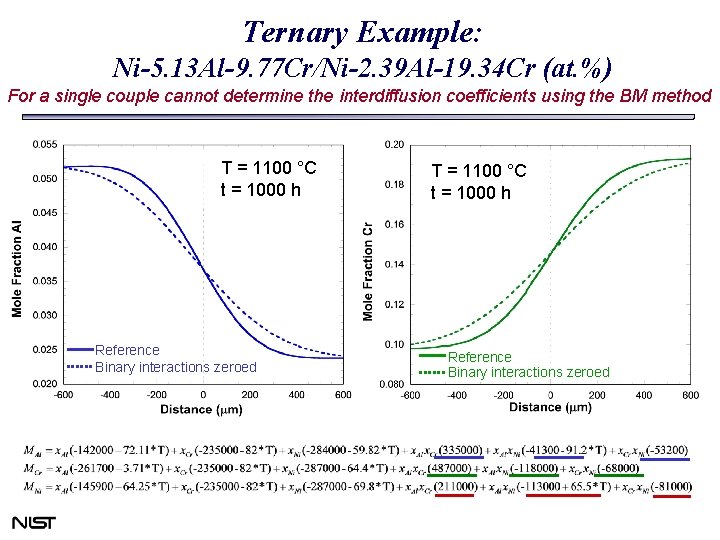 Ternary Example: Ni-5. 13 Al-9. 77 Cr/Ni-2. 39 Al-19. 34 Cr (at. %) For