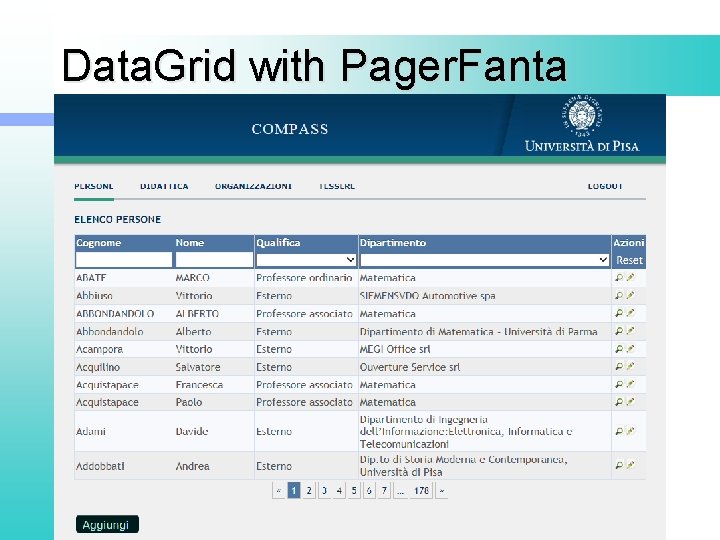 Data. Grid with Pager. Fanta 