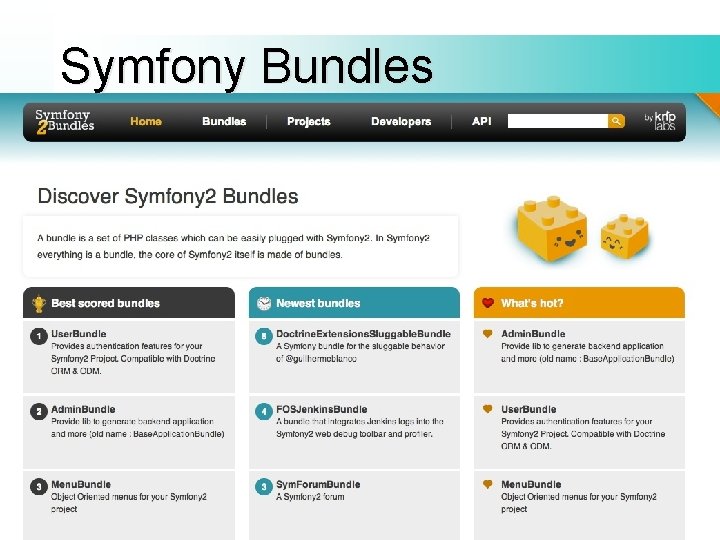 Symfony Bundles 