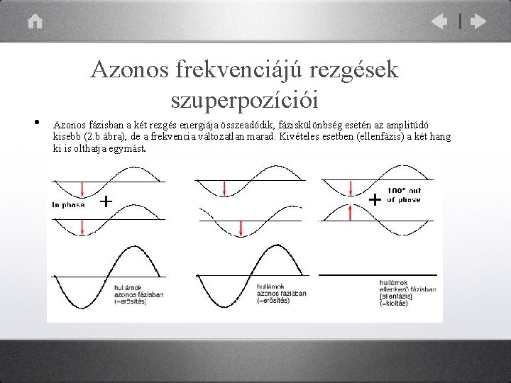  • Azonos frekvenciájú rezgések szuperpozíciói Azonos fázisban a két rezgés energiája összeadódik, fáziskülönbség