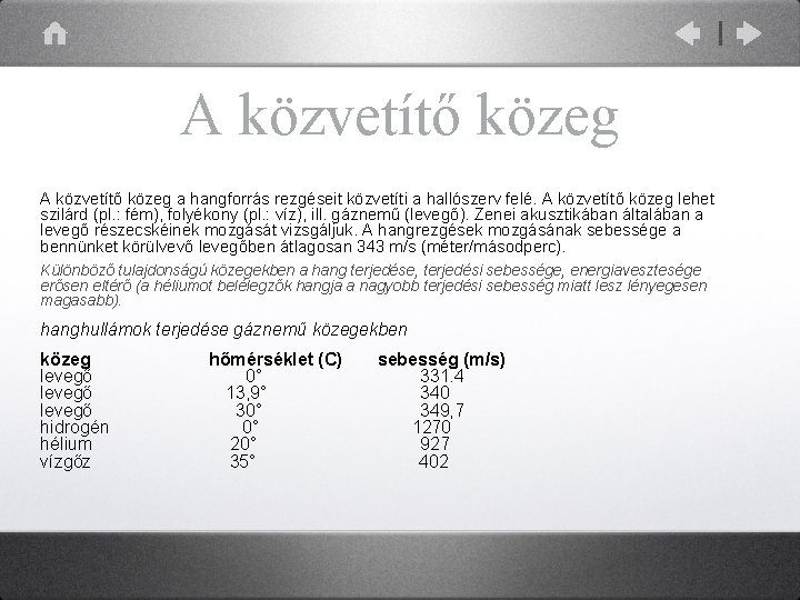 A közvetítő közeg a hangforrás rezgéseit közvetíti a hallószerv felé. A közvetítő közeg lehet