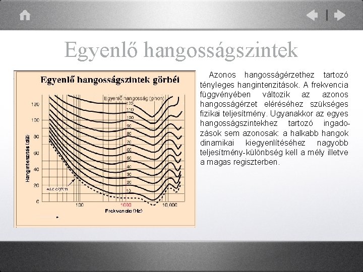 Egyenlő hangosságszintek Azonos hangosságérzethez tartozó tényleges hangintenzitások. A frekvencia függvényében változik az azonos hangosságérzet