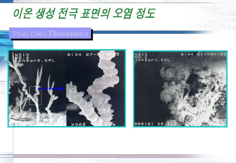 Pearl Chain Phenomena Pearl Chain Phenomena