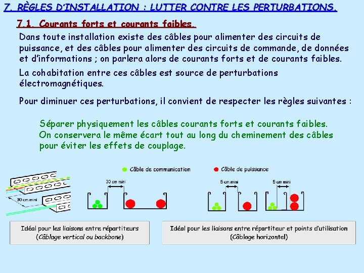 7. RÈGLES D’INSTALLATION : LUTTER CONTRE LES PERTURBATIONS. 7. 1. Courants forts et courants 7. RÈGLES D’INSTALLATION : LUTTER CONTRE LES PERTURBATIONS. 7. 1. Courants forts et courants