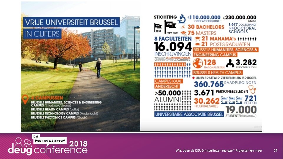 En? Wat doen wij morgen? Wat doen de DEUG-instellingen morgen? Projecten en meer. 24