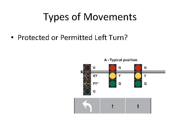 Types of Movements • Protected or Permitted Left Turn? Types of Movements • Protected or Permitted Left Turn?