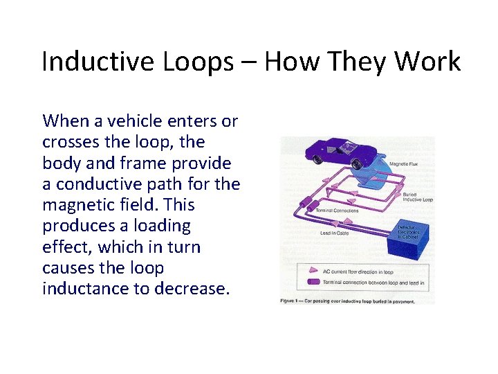 Inductive Loops – How They Work When a vehicle enters or crosses the loop, Inductive Loops – How They Work When a vehicle enters or crosses the loop,