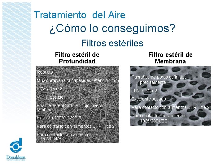 Tratamiento del Aire ¿Cómo lo conseguimos? Filtros estériles Filtro estéril de Profundidad Filtro estéril
