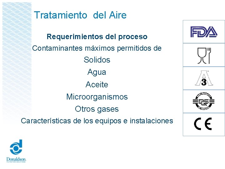 Tratamiento del Aire Requerimientos del proceso Contaminantes máximos permitidos de Solidos Agua Aceite Microorganismos