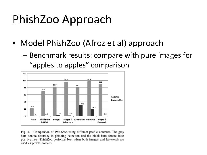 Phish. Zoo Approach • Model Phish. Zoo (Afroz et al) approach – Benchmark results: