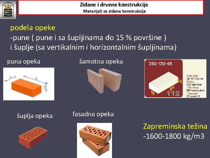 Zidane i drvene konstrukcije Materijali za zidane konstrukcije podela opeke -pune ( pune i