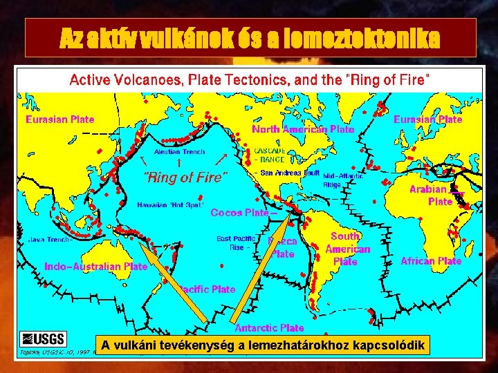 Az aktív vulkánok és a lemeztektonika A vulkáni tevékenység a lemezhatárokhoz kapcsolódik 